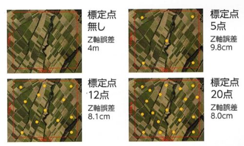 ドローン測量手順 】 対空標識の設置を効率化できる方法を教えます！ | ドローン撮影・動画編集・測量